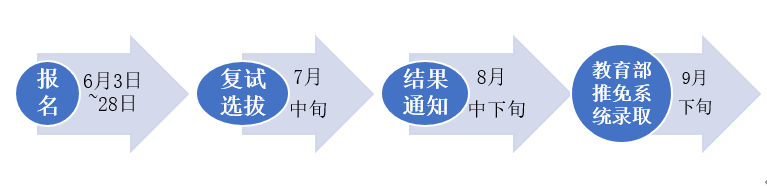菠菜导航