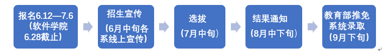 菠菜导航